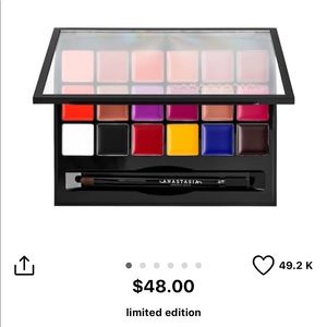 ABH Lip Pallette Vol. 1